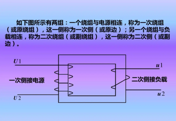 变压器的作用是什么？变压器工作原理详解