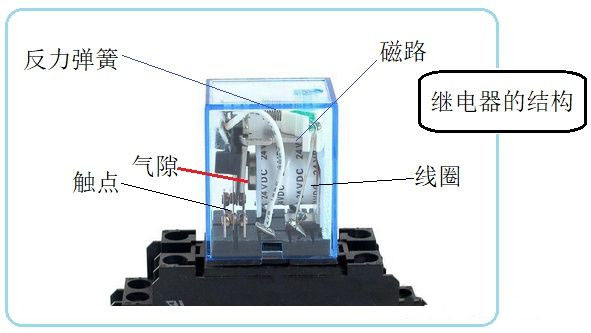 继电器的工作原理及作用，继电器起到什么作用，工作原理图解(图3)